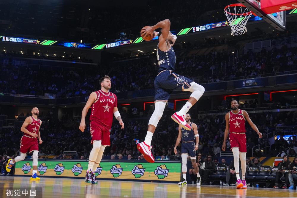 協作水準 協作水準